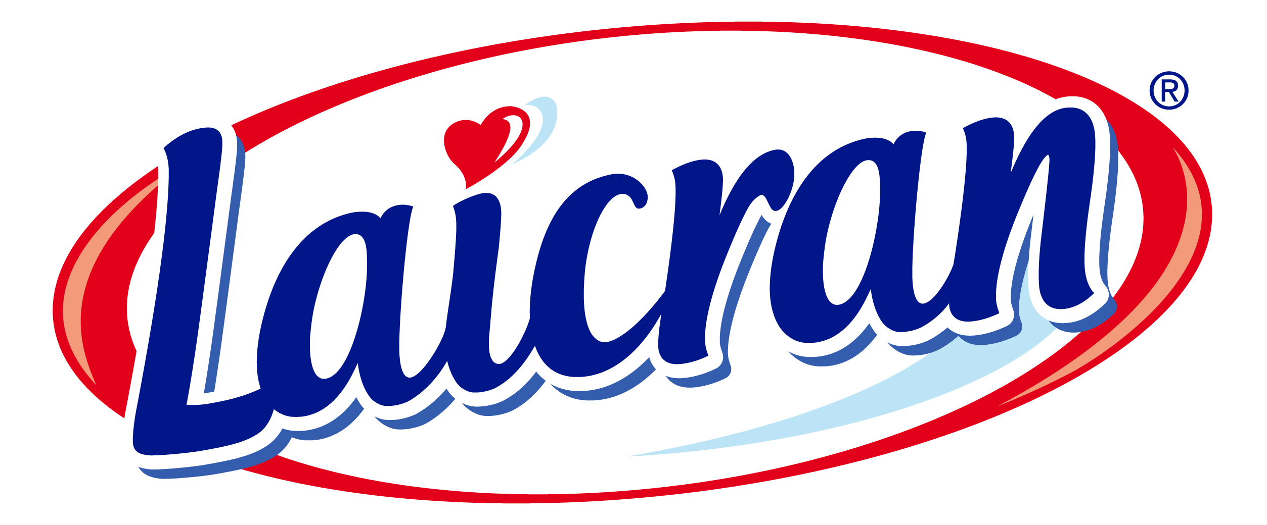 LAICRAN